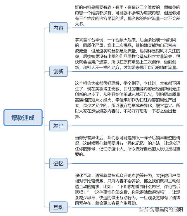 怎样打造爆款视频的思路（打造爆款短视频的5个维度）-小白副业网