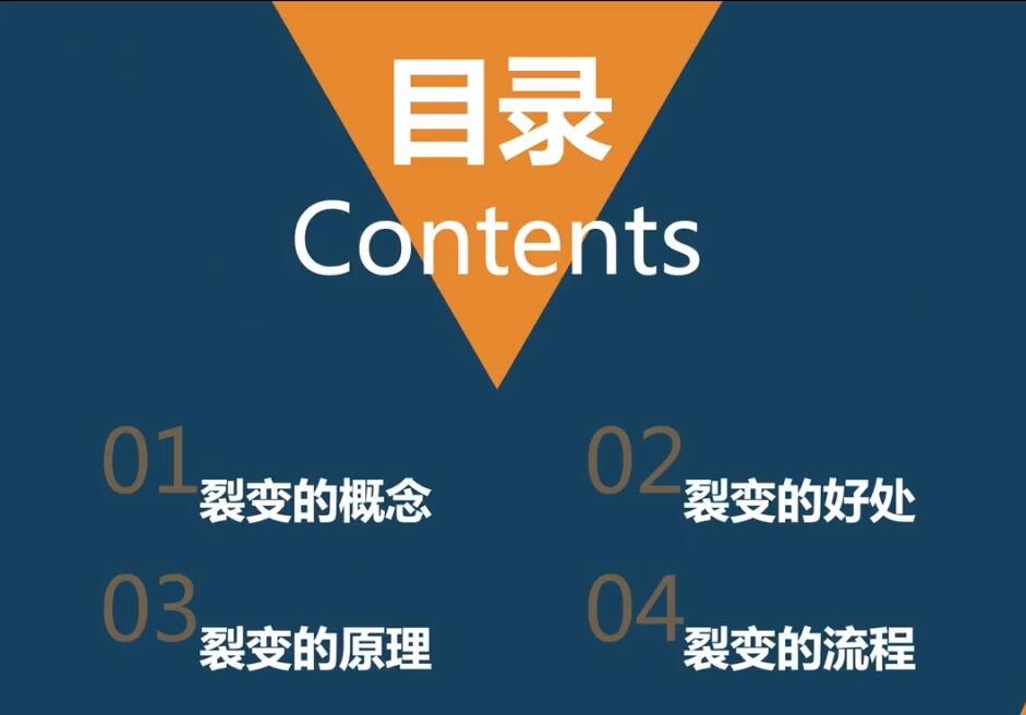 【副业项目3731期】粉丝裂变训练营：0到1w爆发式增长，24小时不断的涨粉插图3