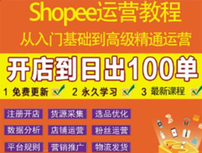 【副业项目3786期】shopee运营教程：从入门基础到高级精通，开店到日出100单（全套课程）-小白副业网