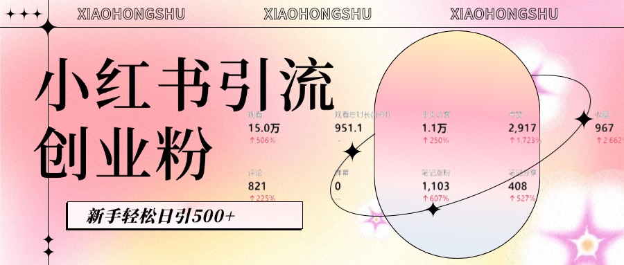 小红书私域引流无脑操作法：AI生成内容，粉丝自动转化，新手轻松日引500+创业粉-小白副业网