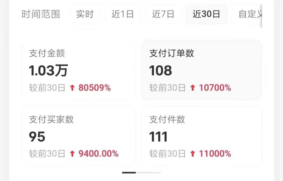 小红书卖考公虚拟资料，无脑操作，一单净赚100+，蓝海赛道，轻松日入1000+插图3